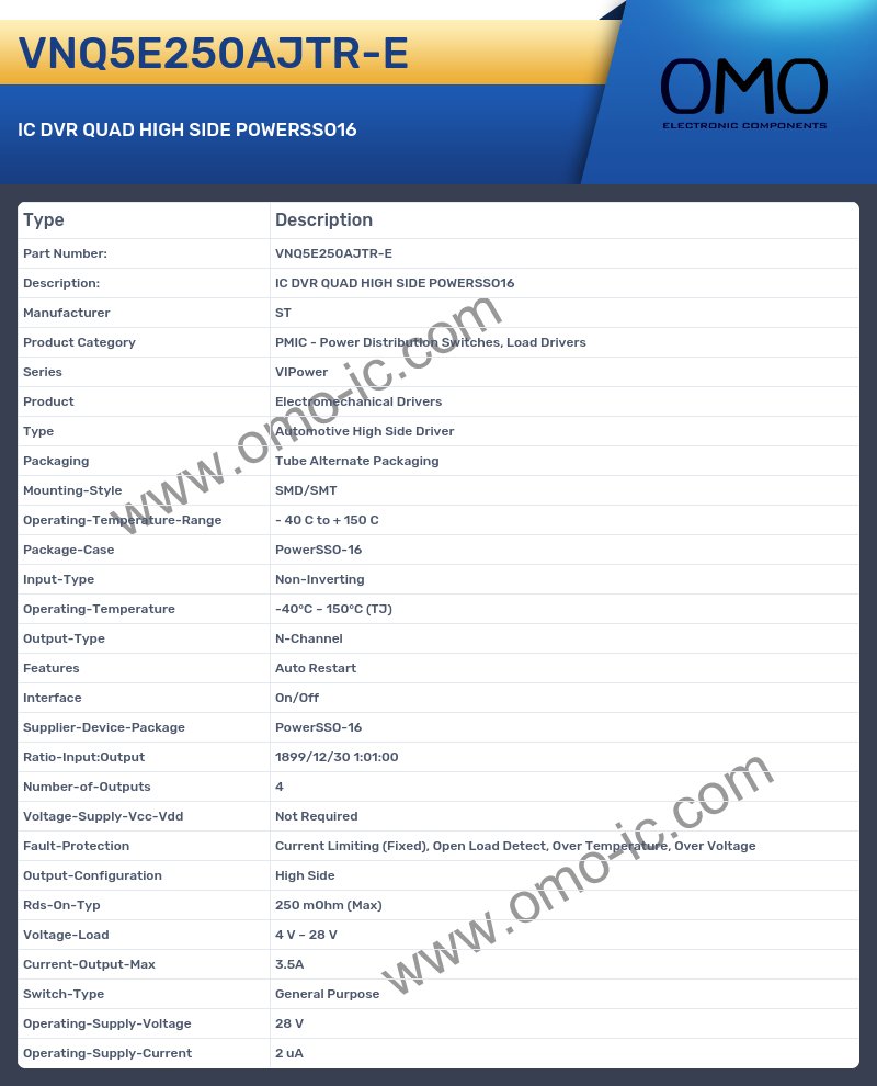 VNQ5E250AJTR-E