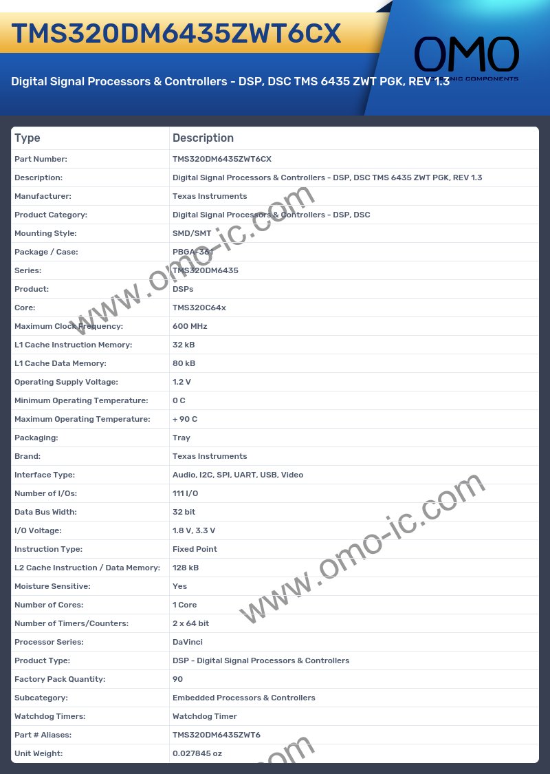 TMS320DM6435ZWT6CX