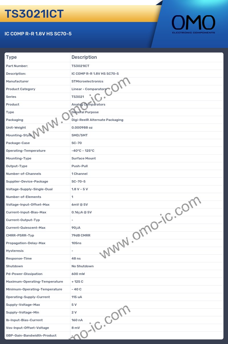 TS3021ICT