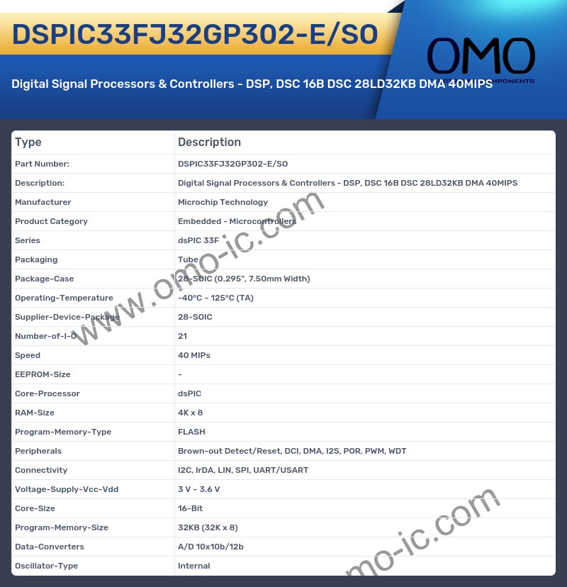 DSPIC33FJ32GP302-E/SO