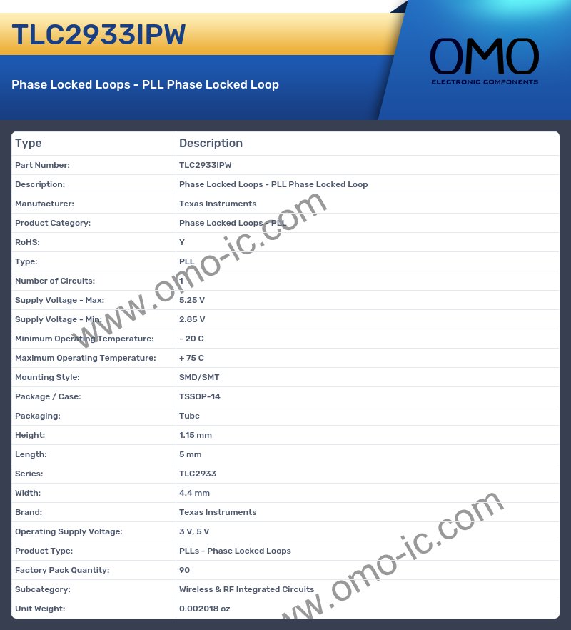 TLC2933IPW