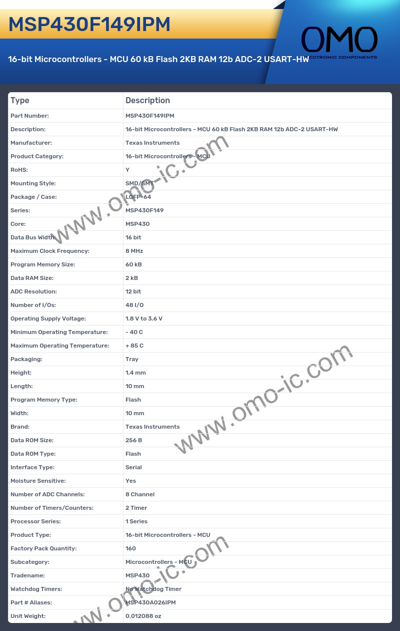 MSP430F149IPM