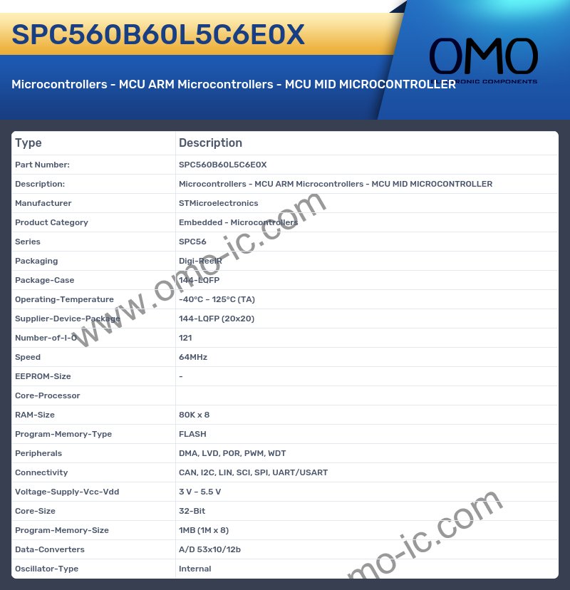 SPC560B60L5C6E0X