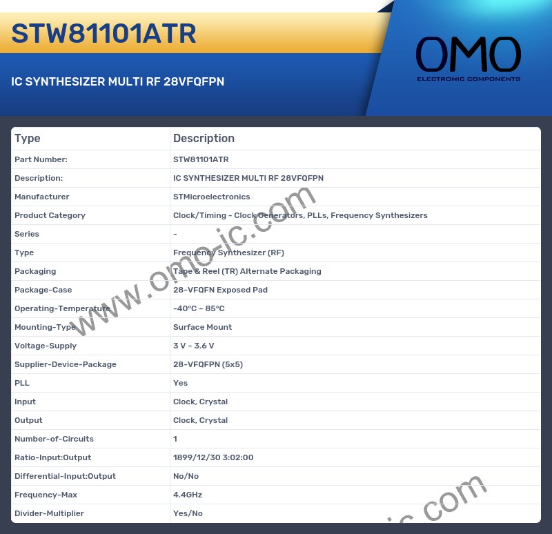 STW81101ATR