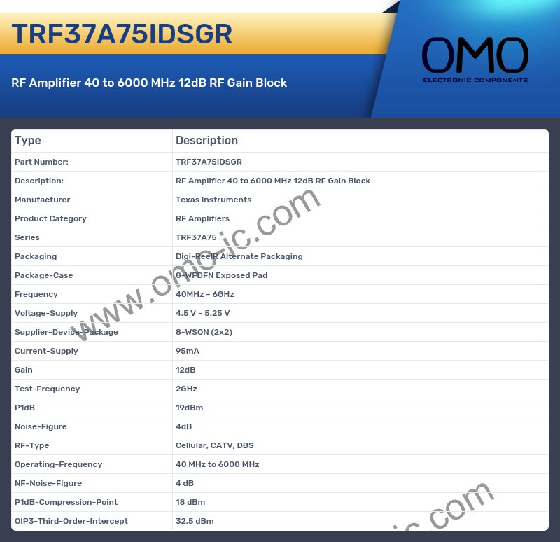 TRF37A75IDSGR