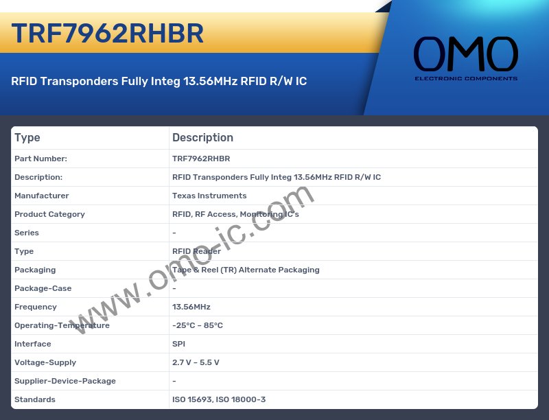 TRF7962RHBR