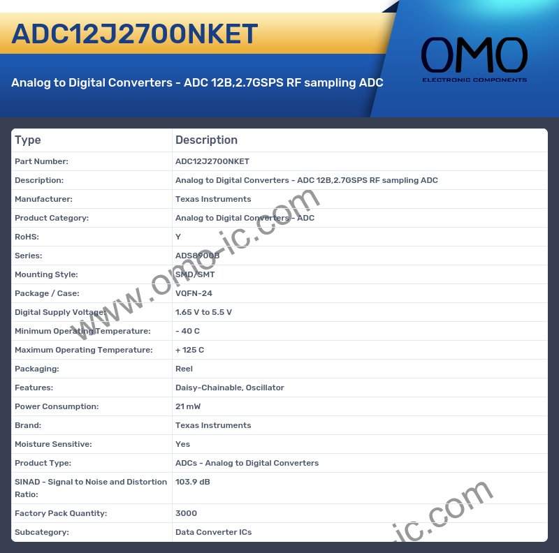 ADC12J2700NKET
