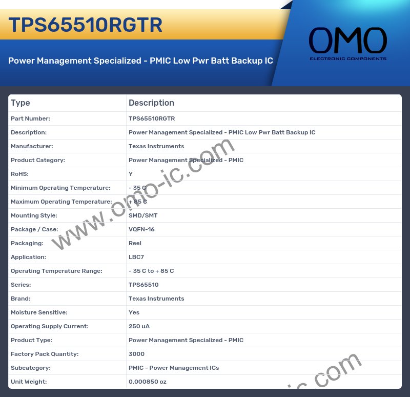 TPS65510RGTR