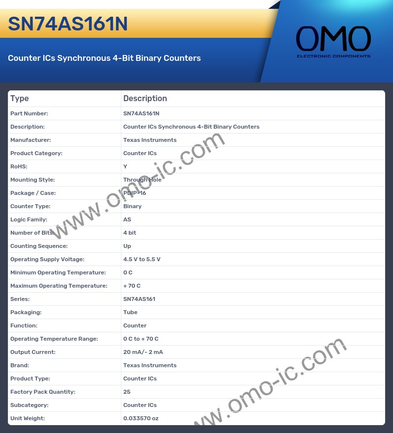 SN74AS161N