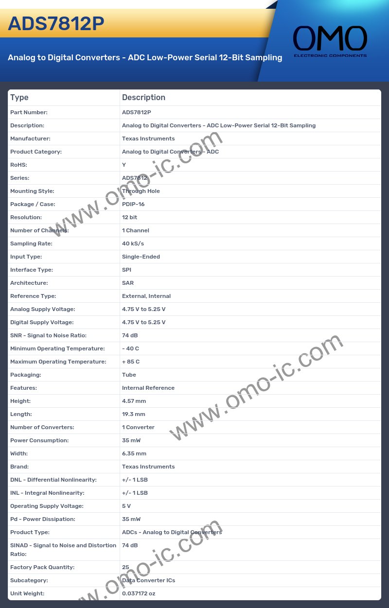ADS7812P