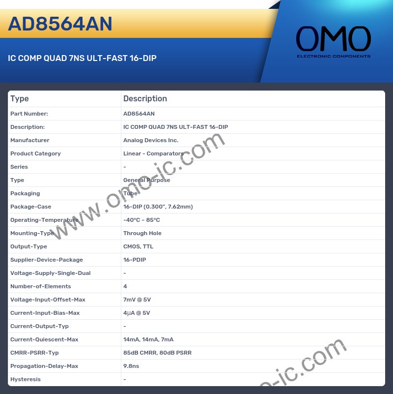 AD8564AN