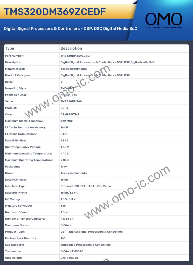 TMS320DM369ZCEDF