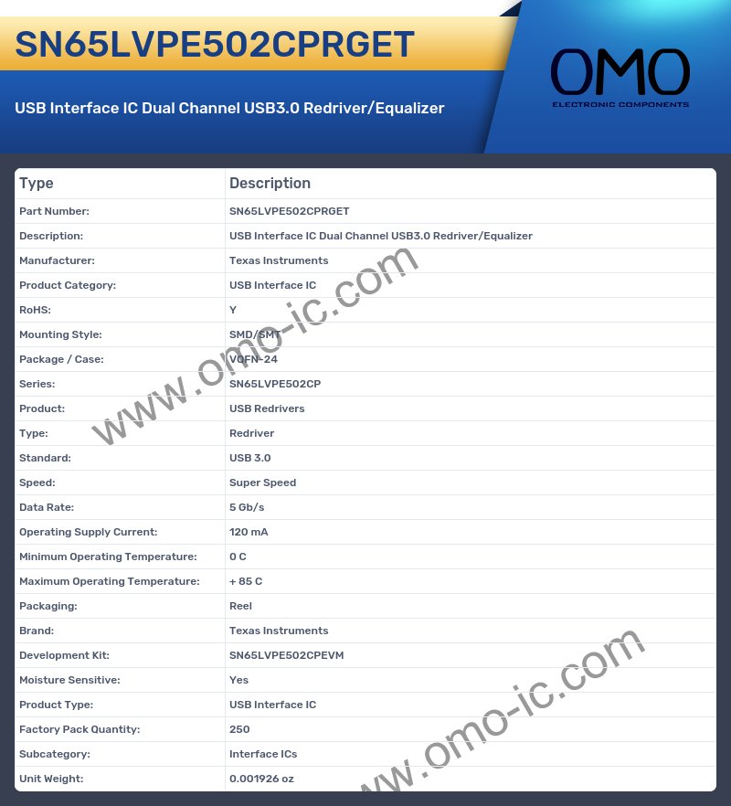 SN65LVPE502CPRGET