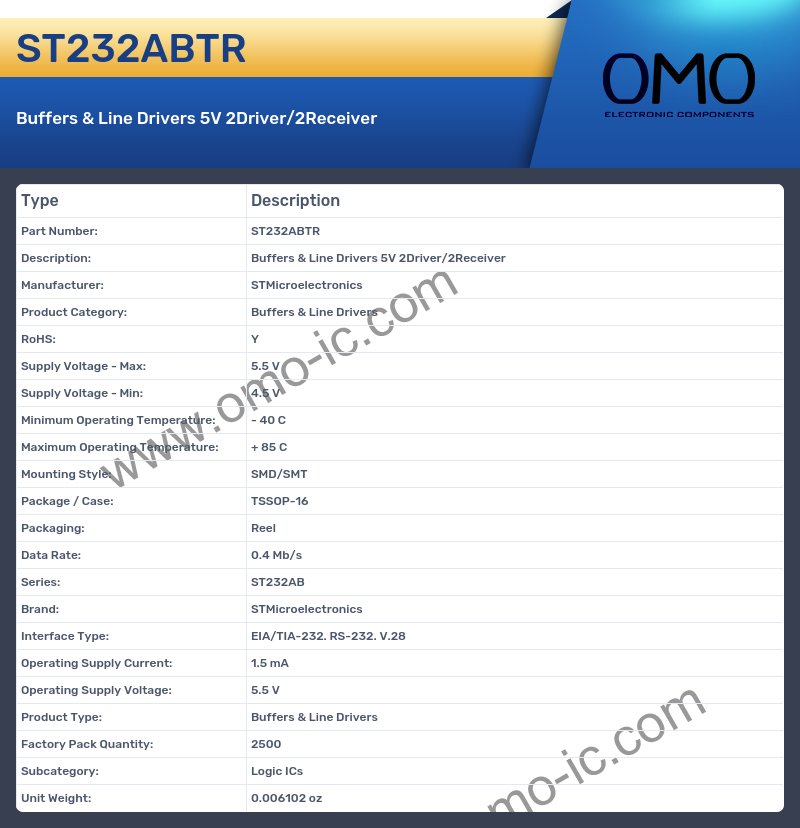 ST232ABTR