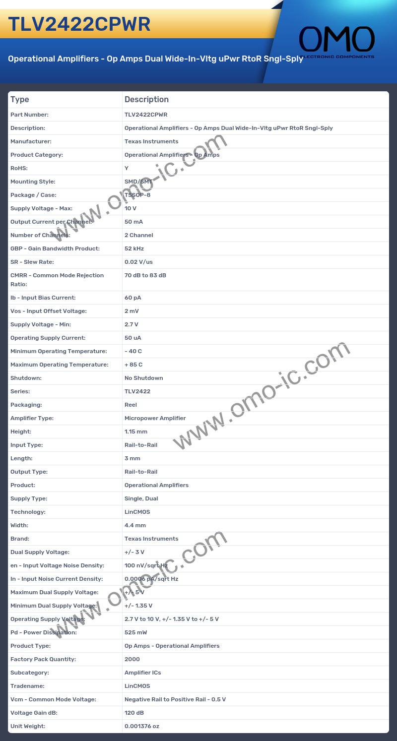 TLV2422CPWR