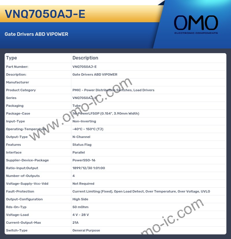 VNQ7050AJ-E