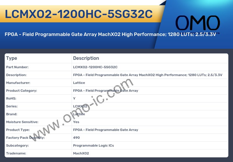 LCMXO2-1200HC-5SG32C