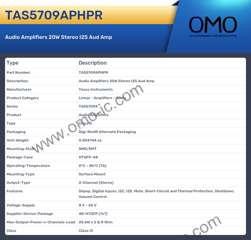 TAS5709APHPR