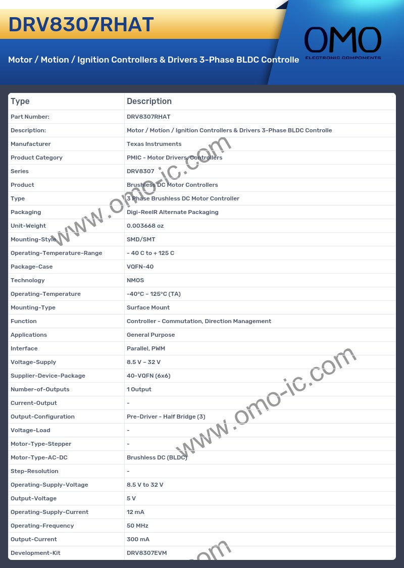 DRV8307RHAT