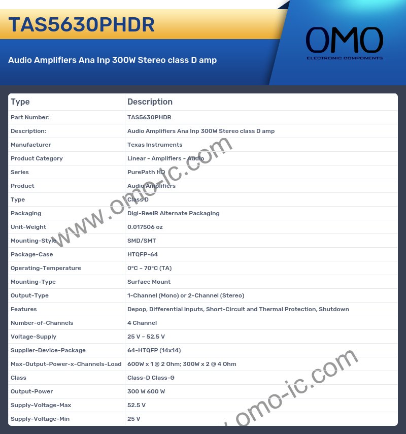 TAS5630PHDR