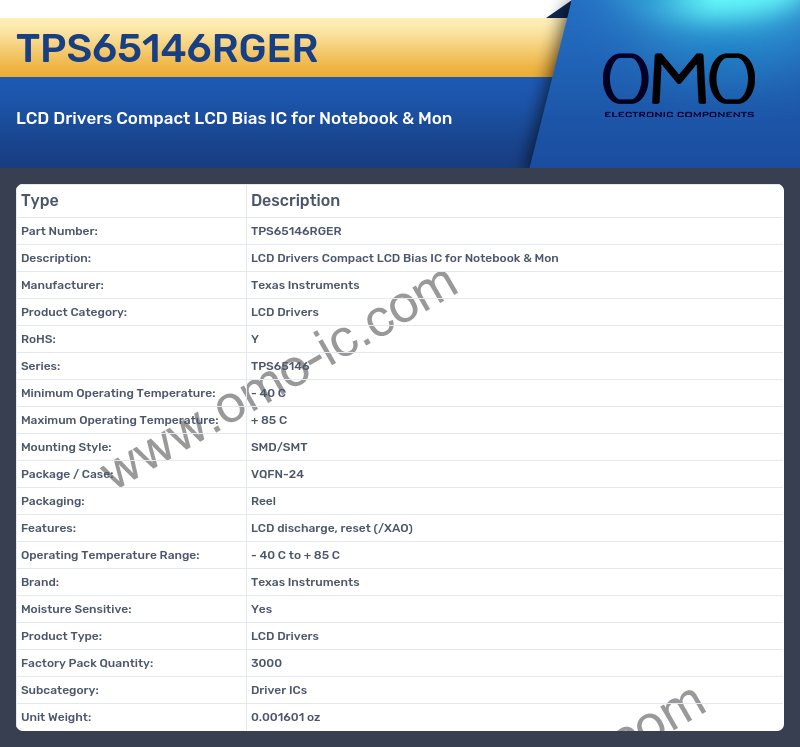 TPS65146RGER