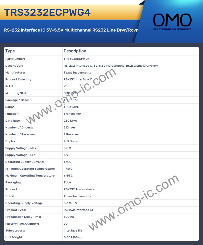 TRS3232ECPWG4