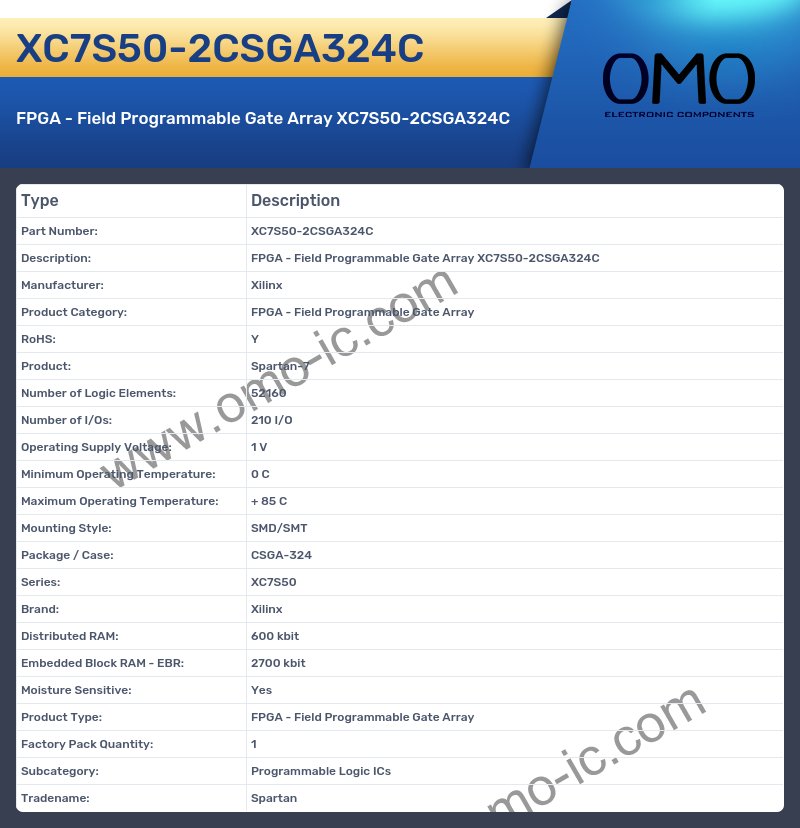 XC7S50-2CSGA324C