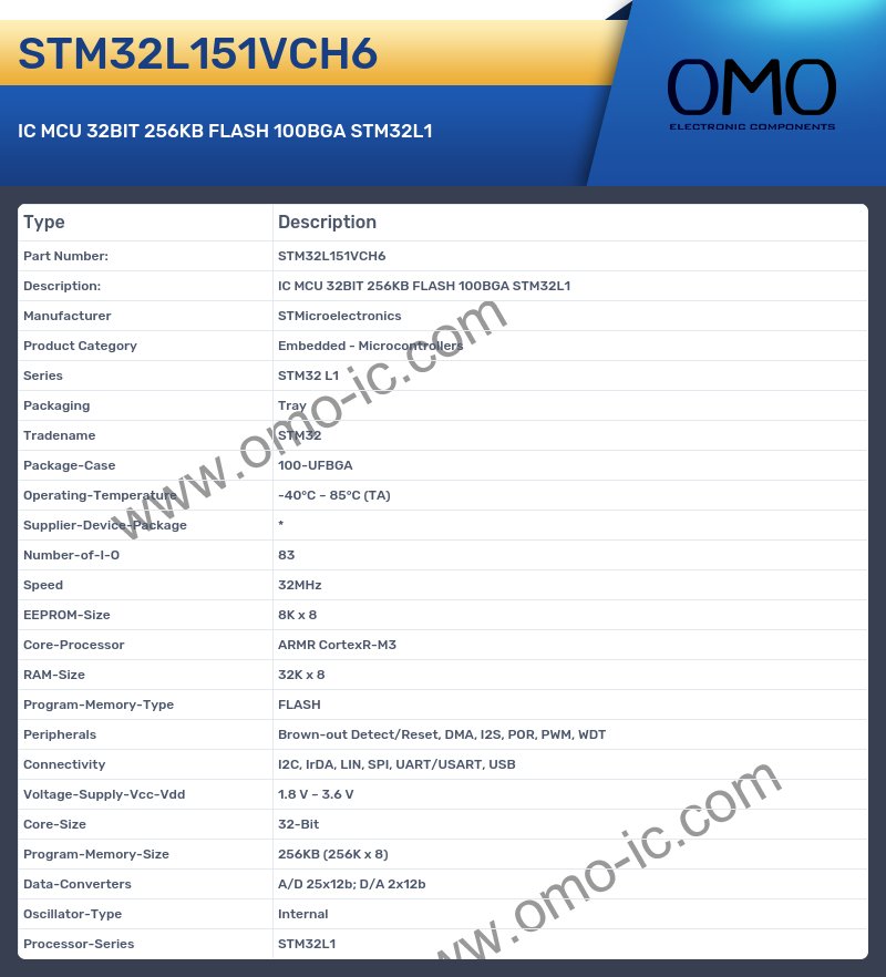 STM32L151VCH6