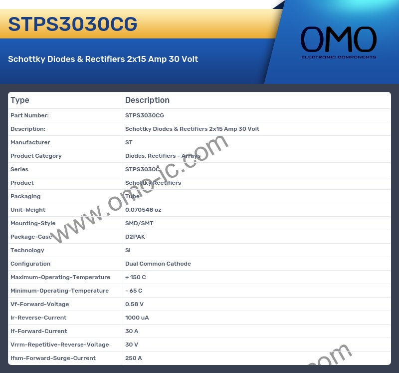 STPS3030CG