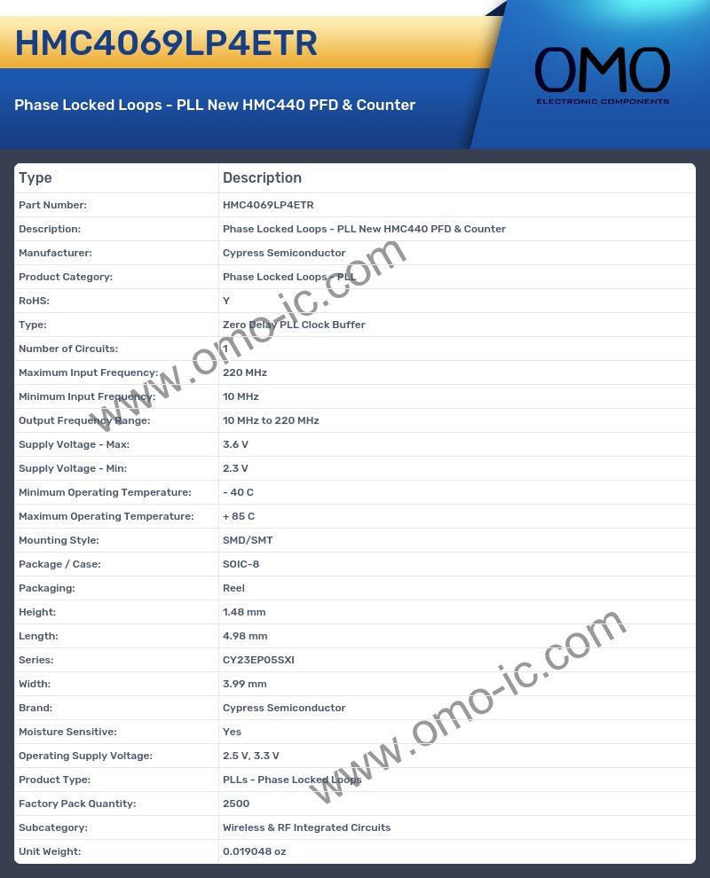 HMC4069LP4ETR