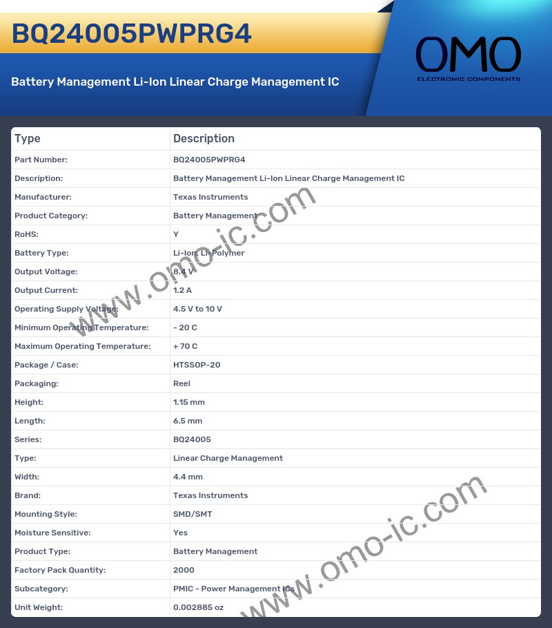 BQ24005PWPRG4
