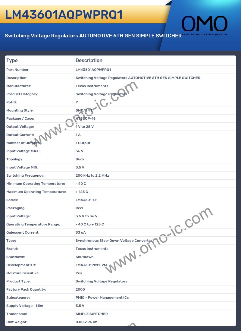 LM43601AQPWPRQ1