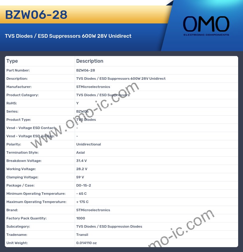 BZW06-28