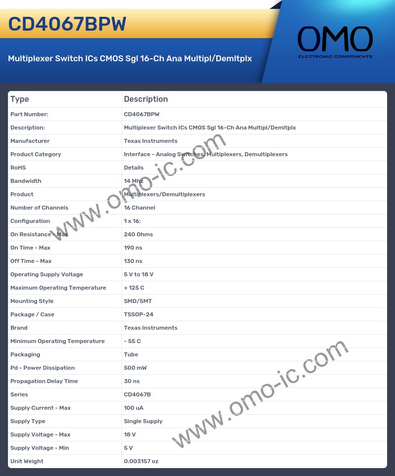 CD4067BPW