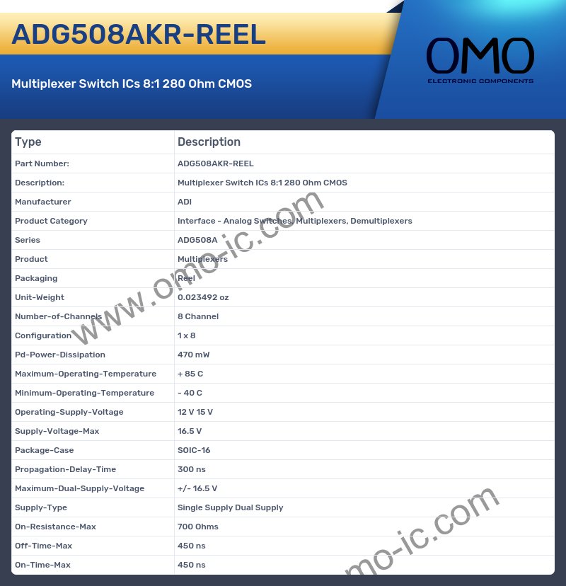 ADG508AKR-REEL