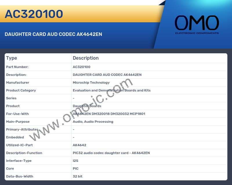 AC320100