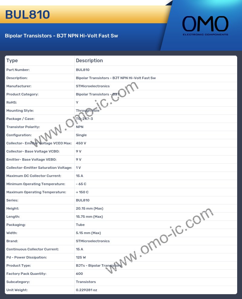 BUL810