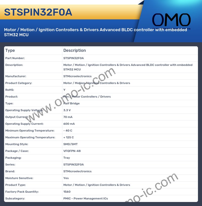 STSPIN32F0A