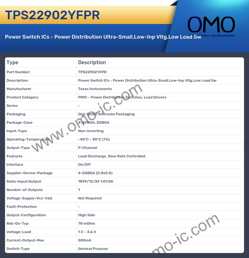 TPS22902YFPR