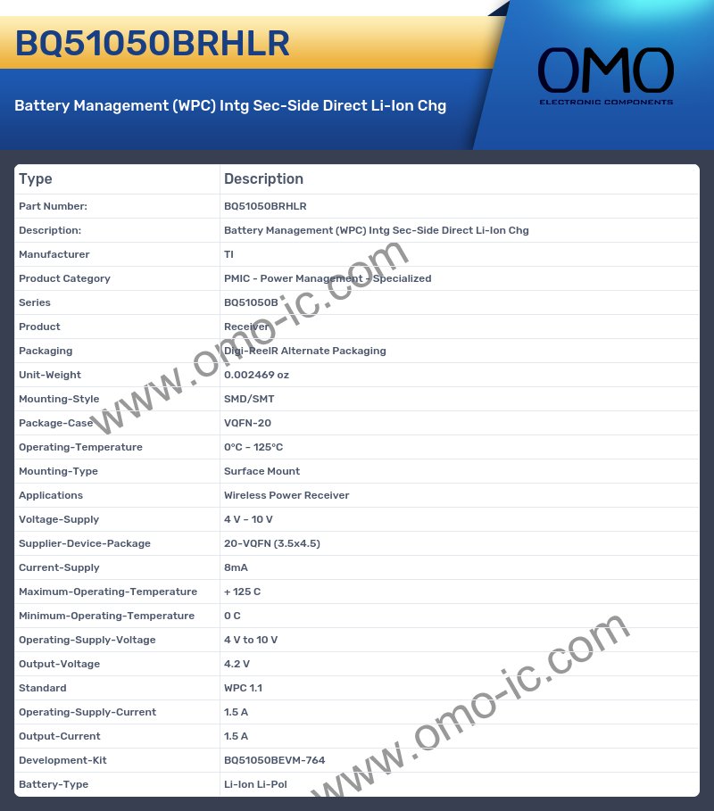 BQ51050BRHLR