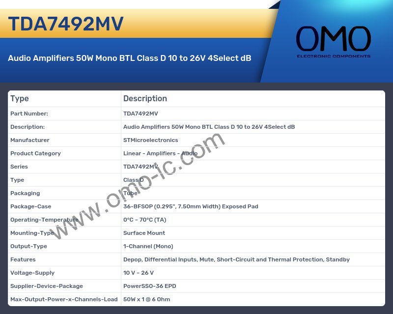 TDA7492MV