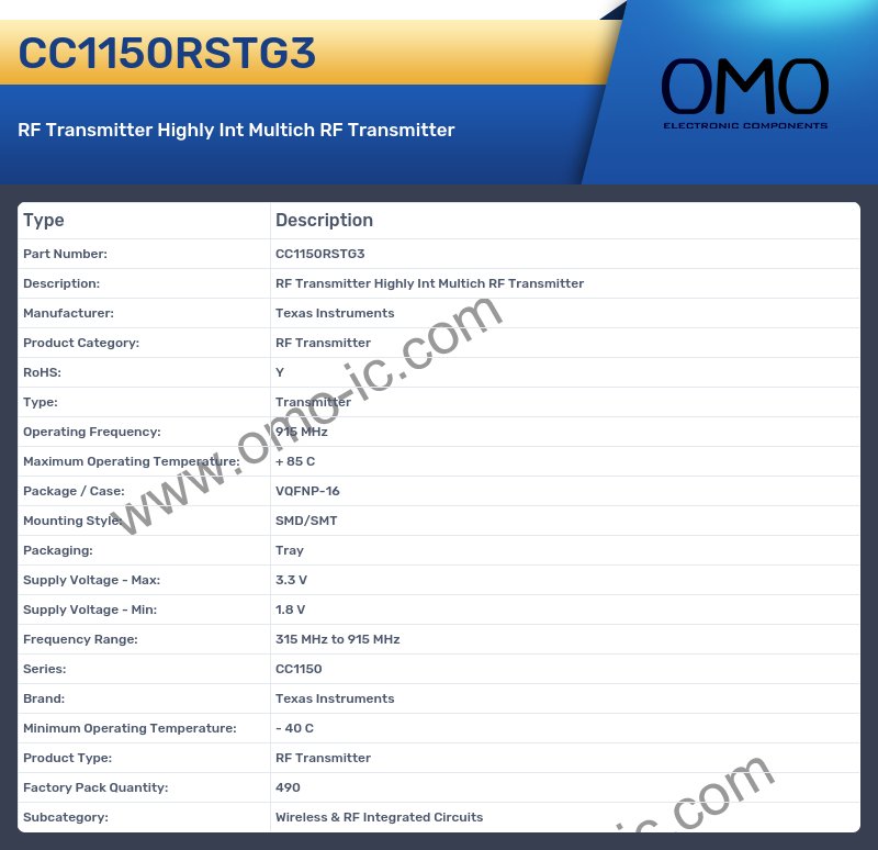 CC1150RSTG3