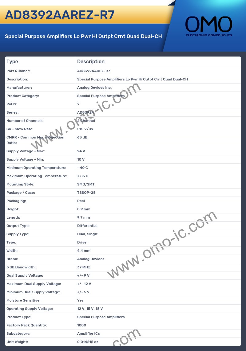 AD8392AAREZ-R7