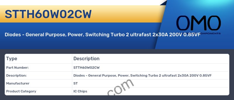 STTH60W02CW