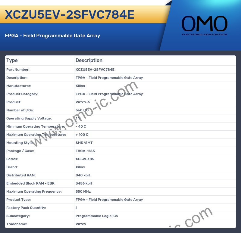 XCZU5EV-2SFVC784E