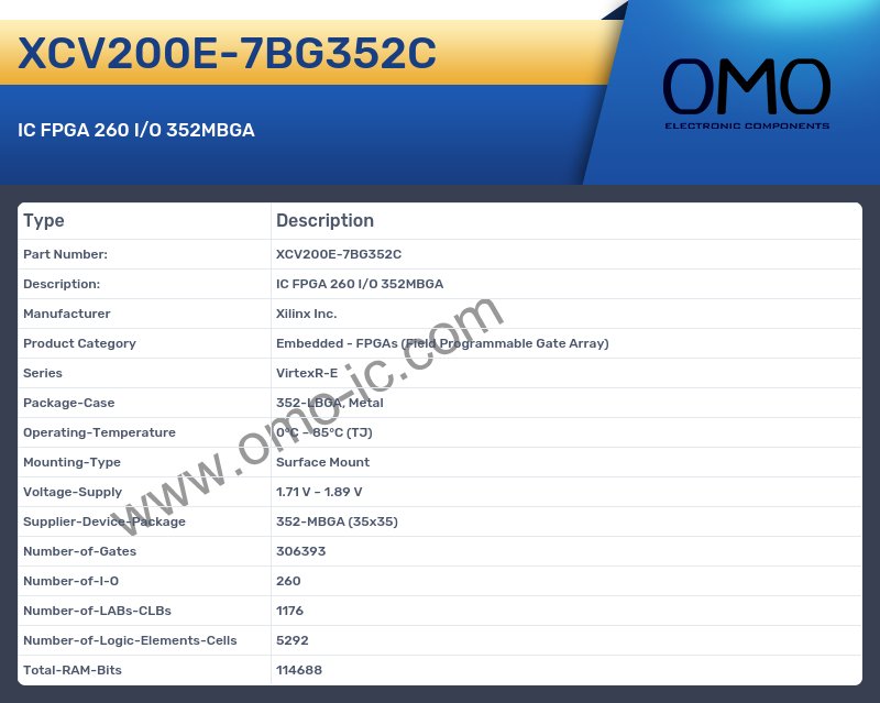 XCV200E-7BG352C