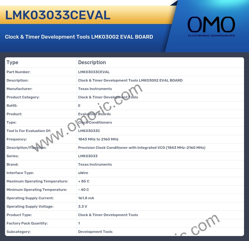 LMK03033CEVAL