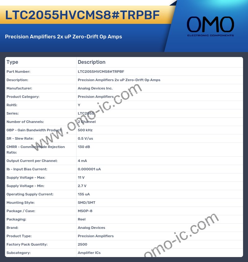 LTC2055HVCMS8#TRPBF