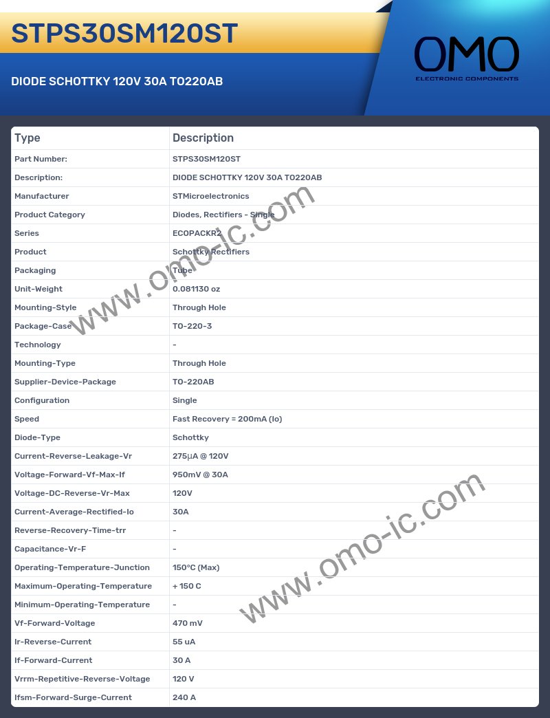 STPS30SM120ST