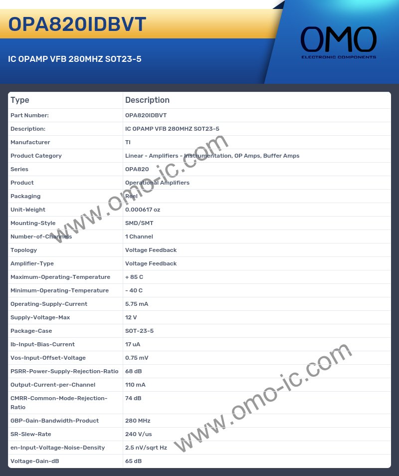 OPA820IDBVT